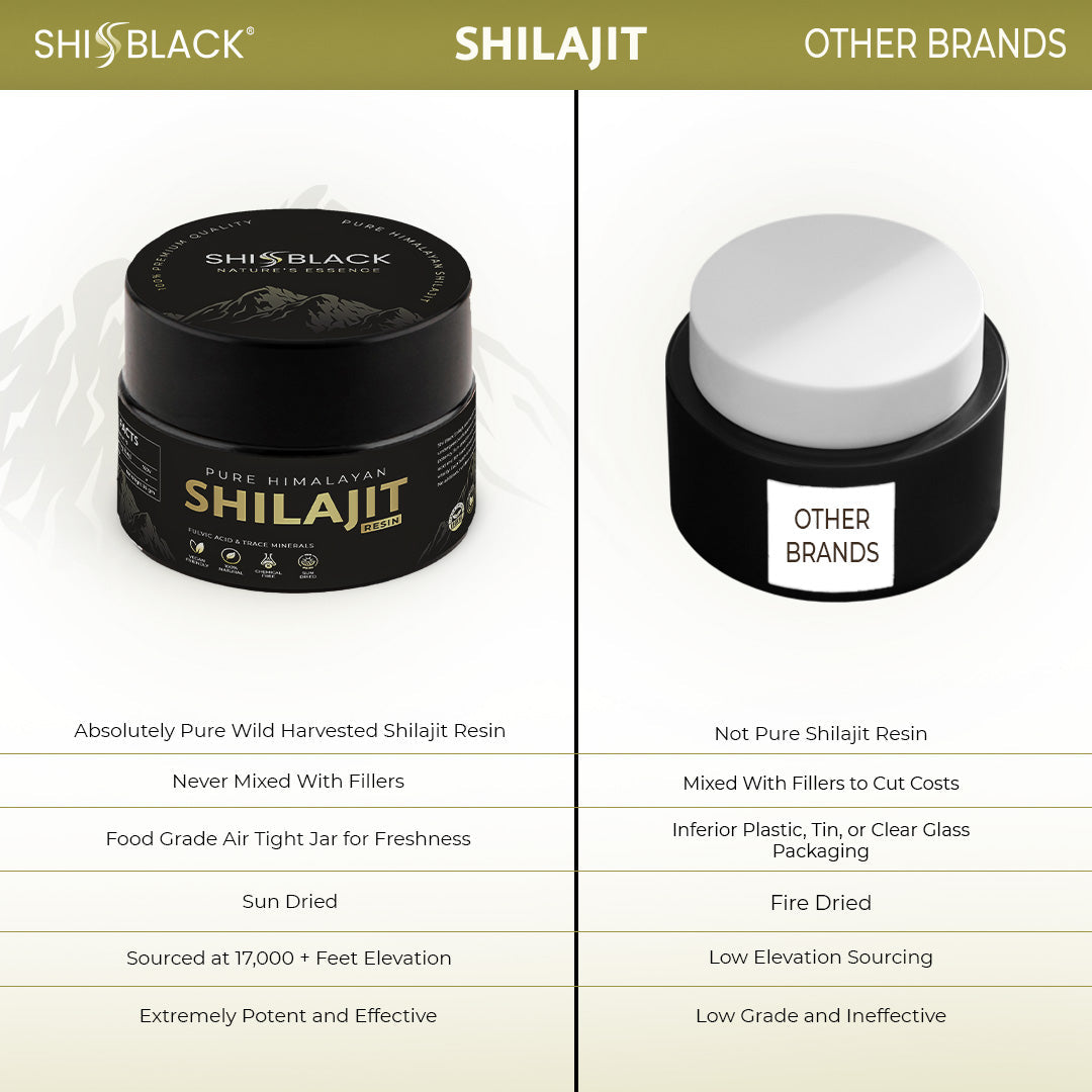 Premium Himalayan Shilajit Resin (Sun-Dried)